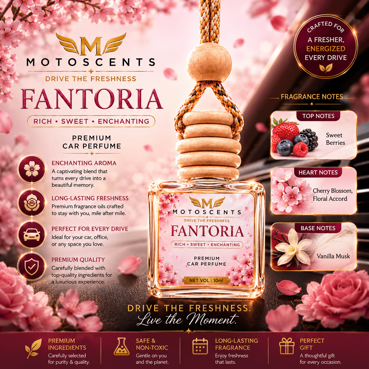 Fantoria